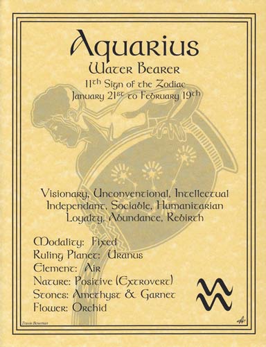 Aquarius zodiac reference poster for 11th sign of the zodiac. the water bearer.www.lowcountryfairtrade.com