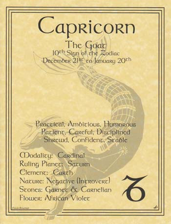 Zodiac Parchment Print- Capricorn-10th Sign of the Zodiac- 8.5" x 11"