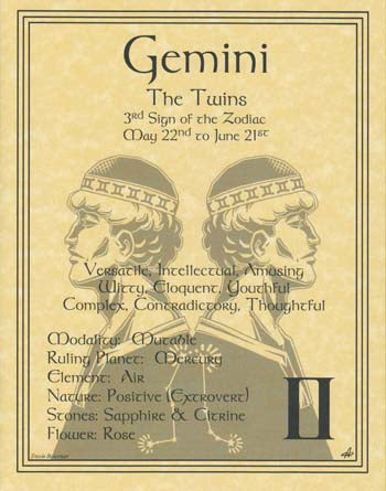 Zodiac Parchment Print- Gemini-3rd Sign of the Zodiac