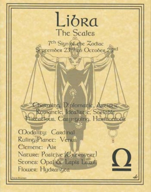 Parchment Zodiac Print-The 7th Sign -Libra