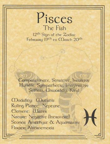 Zodiac Parchment Print- Pisces the 12th Sign of the Zodiac 8.5" x 11"