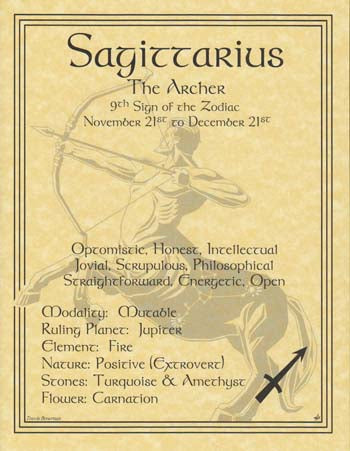 Zodiac Parchment Print- Sagittarius the 9th Sign of the Zodiac 8.5" x 11"