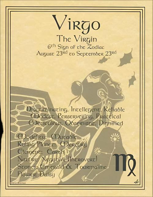 Zodiac Parchment Print- Virgo the 6th Sign of the Zodiac 8.5" x 11"